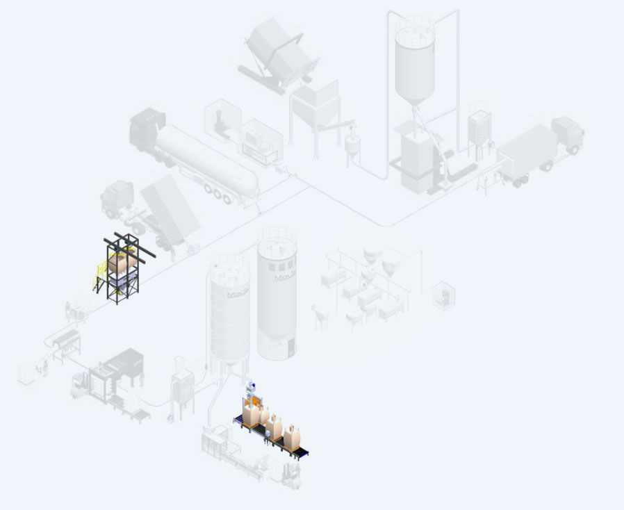 Mactex’s Bulkbag Loading & Unloading system with lift mechanism and conveyors for efficient bulk material handling.