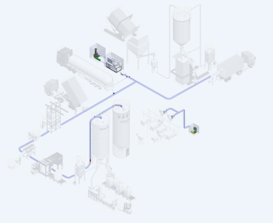 Mactex’s Pneumatic Conveying System, a network of pipes and conveyors for efficient bulk material transport.