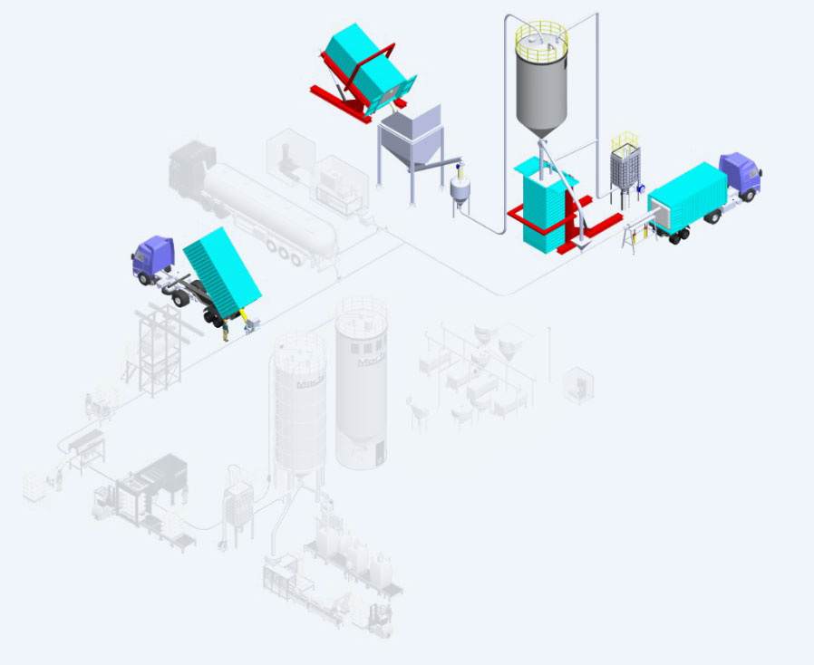 Mactex’s Seabulk Unloading & Loading system with trucks and conveyors for effective bulk material handling.