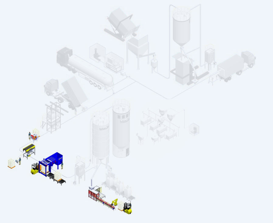 Mactex’s Small Bag Unloading & Packing system, featuring conveyors and machinery for efficient material handling.